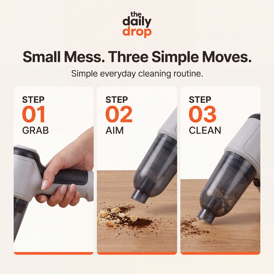 Wireless Powerful Portable Vacuum cleaner