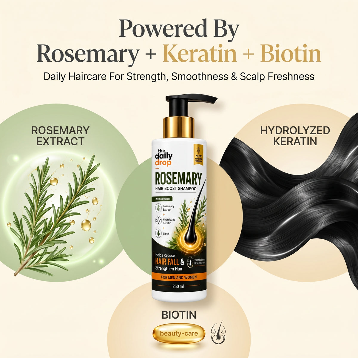 Rosemary Hair Boost Shampoo with Hydrolyzed Keratin & Biotin