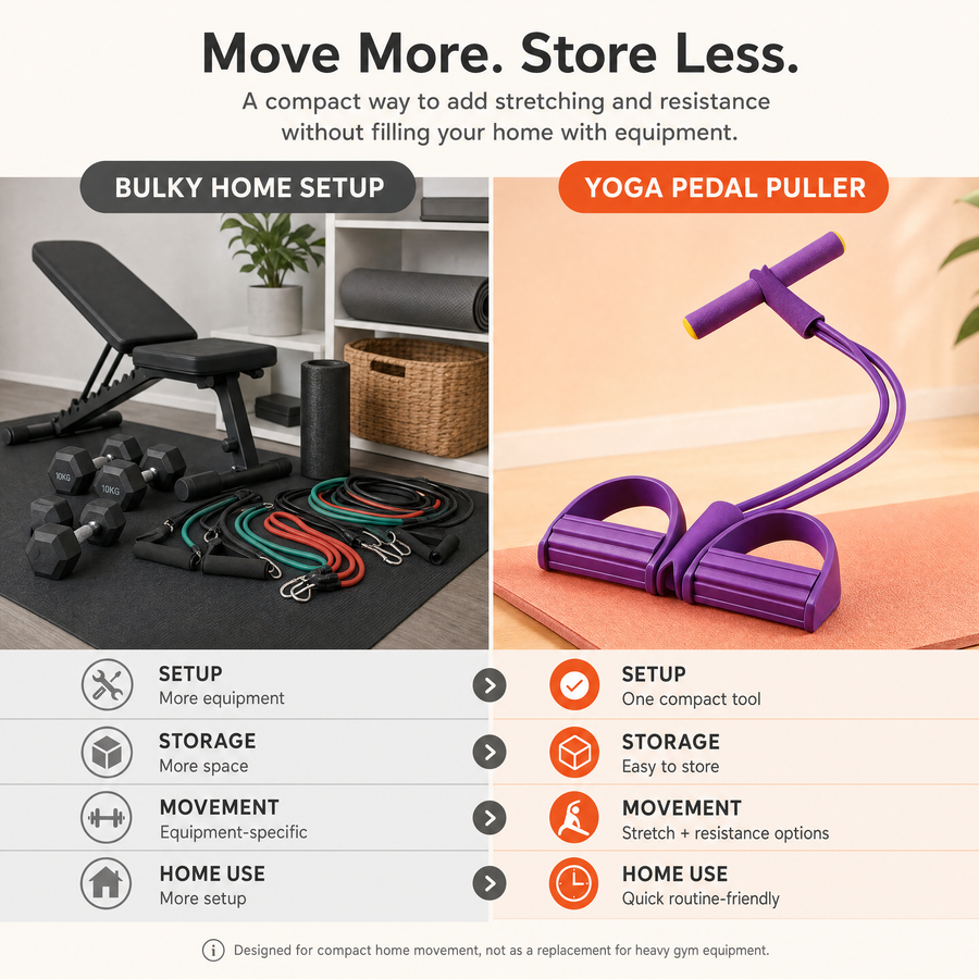 Yoga Pedal Puller (Fitness Resistance Band)