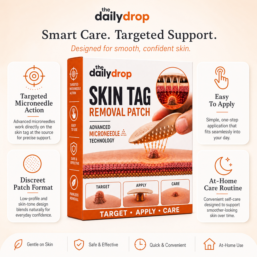 Skin Tag Removal Patch