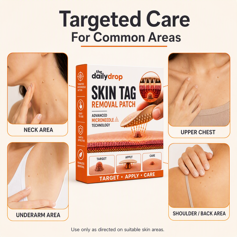 Skin Tag Removal Patch