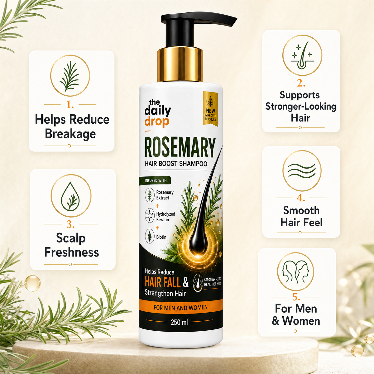 Rosemary Hair Boost Shampoo with Hydrolyzed Keratin & Biotin