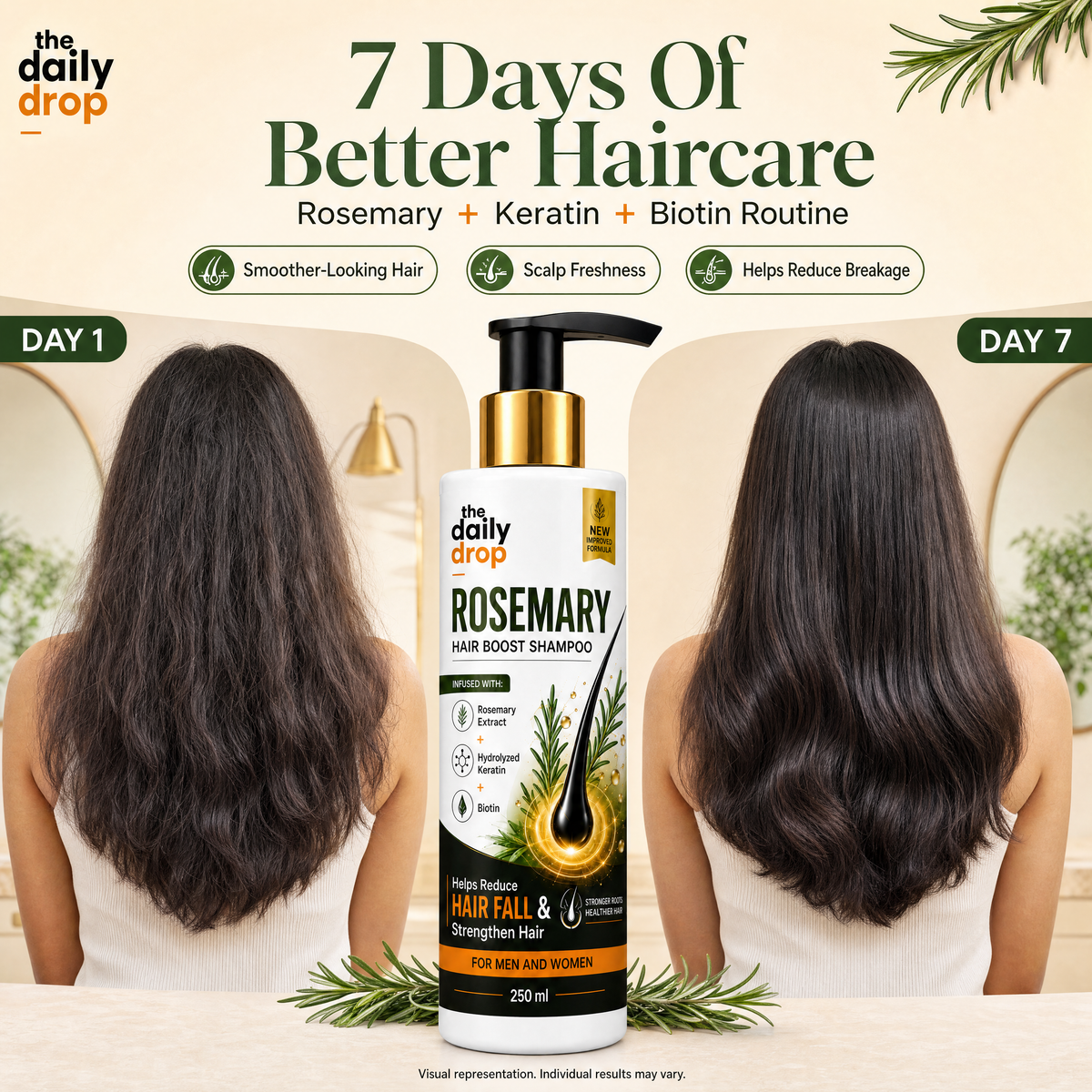 Rosemary Hair Boost Shampoo with Hydrolyzed Keratin & Biotin
