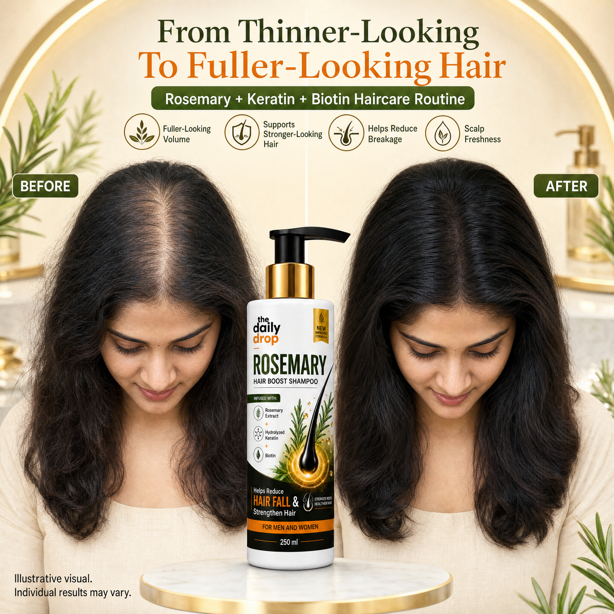 Rosemary Hair Boost Shampoo with Hydrolyzed Keratin & Biotin