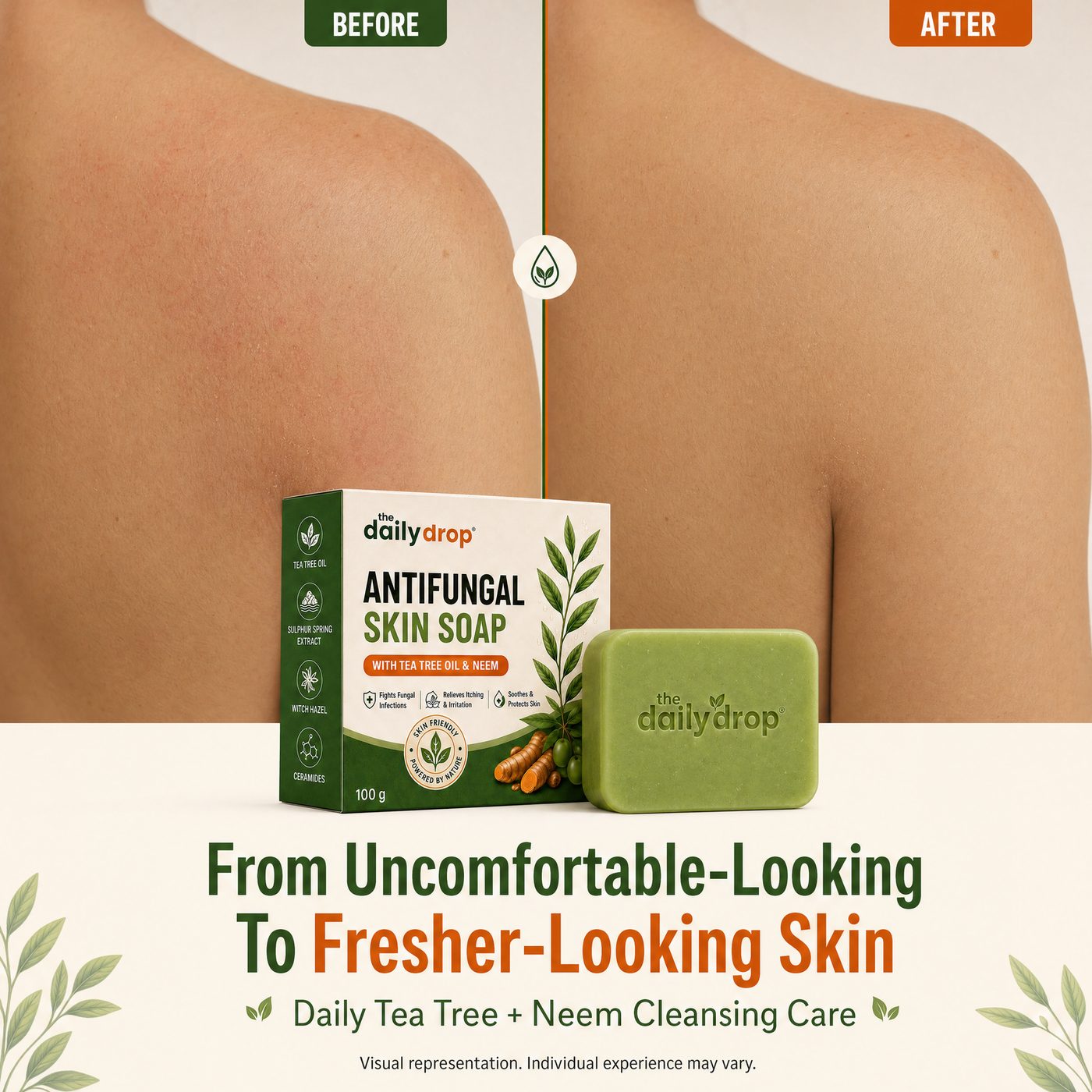 Visual representation of upper-back skin before and after a daily cleansing routine